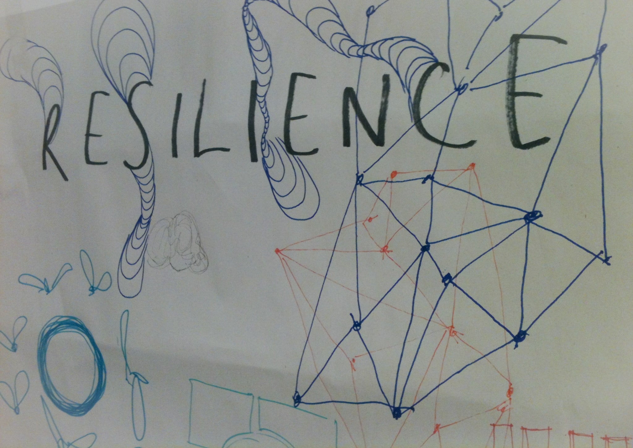 the word resilience written on a piece of paper